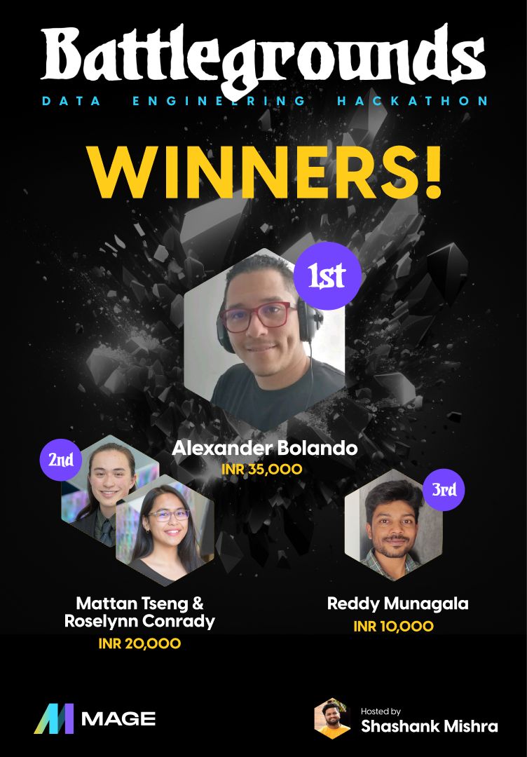 Mage Hackathon Winner